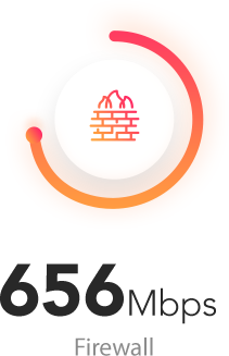 Netgate 1100 firewall throughput — 656 Mbps