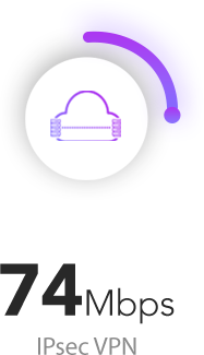 Netgate 1100 IPsec VPN throughput — 74 Mbps