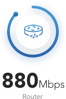 Netgate 1100 router (L3) throughput — 880 Mbps