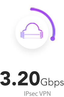 Netgate 4200 MAX IPsec VPN throughput — 3.20 Gbps