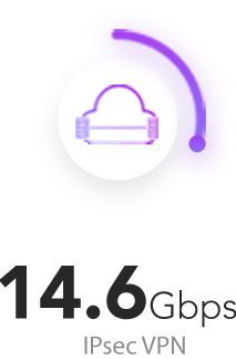 Netgate 8300 IPsec VPN throughput — 14.6 Gbps